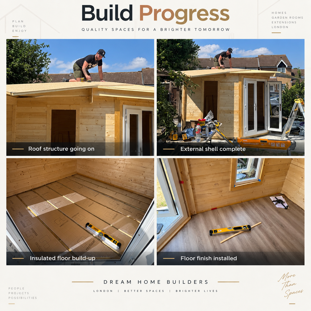 Garden Room Project